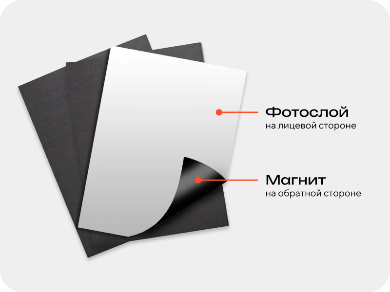 Магнитная фотобумага состав